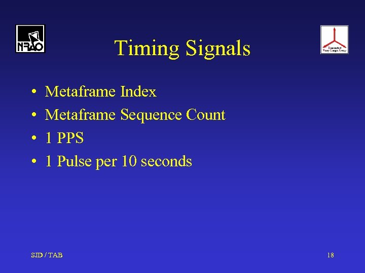 Timing Signals • • Metaframe Index Metaframe Sequence Count 1 PPS 1 Pulse per