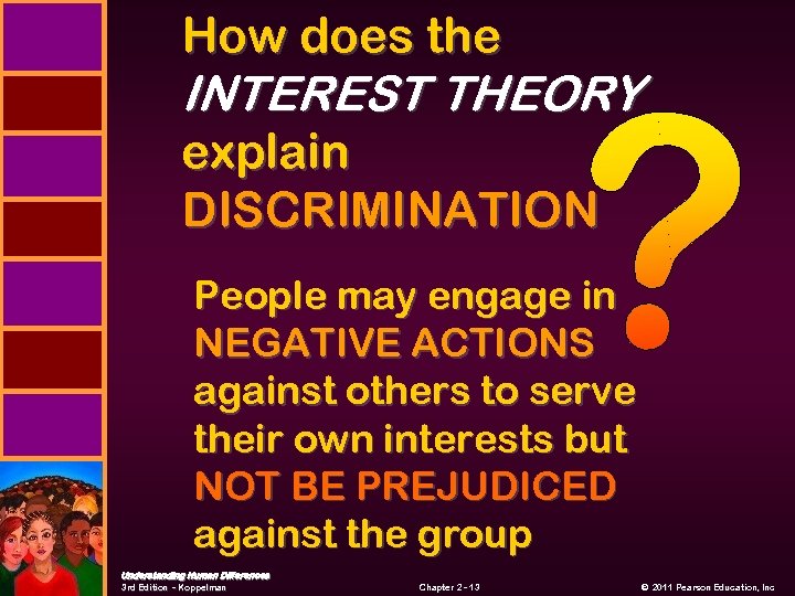 How does the INTEREST THEORY explain DISCRIMINATION People may engage in NEGATIVE ACTIONS against