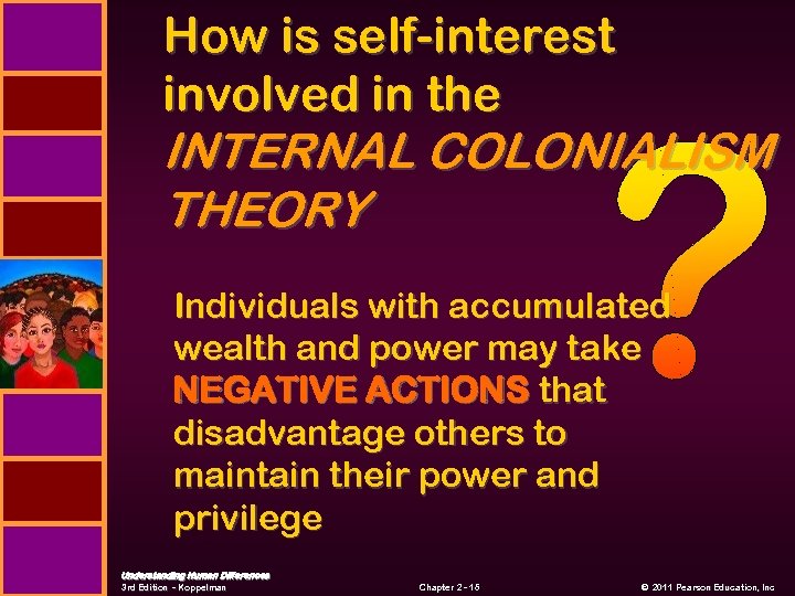 How is self-interest involved in the INTERNAL COLONIALISM THEORY Individuals with accumulated wealth and