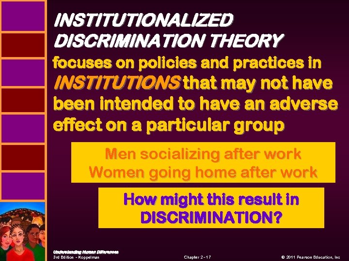 INSTITUTIONALIZED DISCRIMINATION THEORY focuses on policies and practices in INSTITUTIONS that may not have