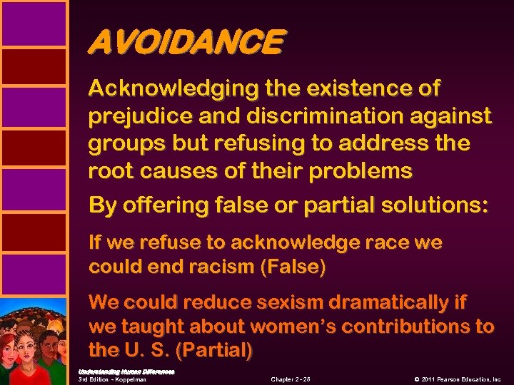 AVOIDANCE Acknowledging the existence of prejudice and discrimination against groups but refusing to address