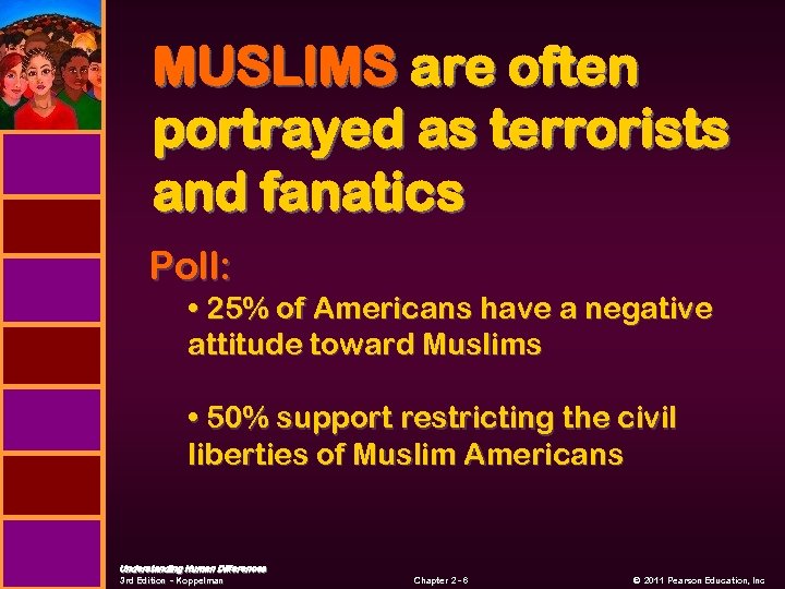 MUSLIMS are often portrayed as terrorists and fanatics Poll: • 25% of Americans have