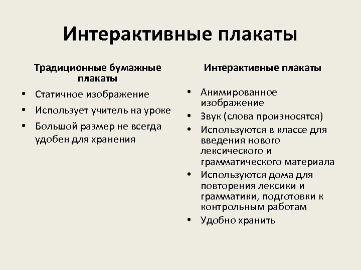 Интерактивные плакаты Традиционные бумажные плакаты • Статичное изображение • Использует учитель на уроке •
