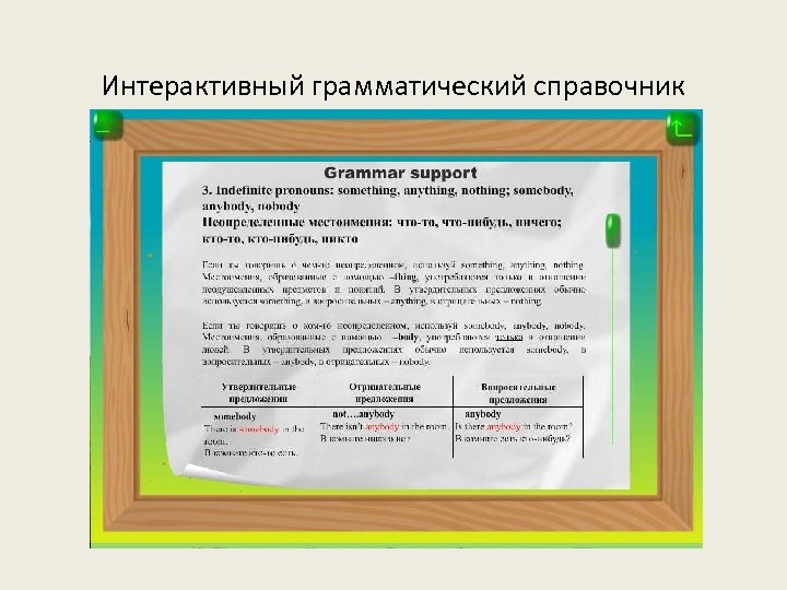 Интерактивный грамматический справочник 