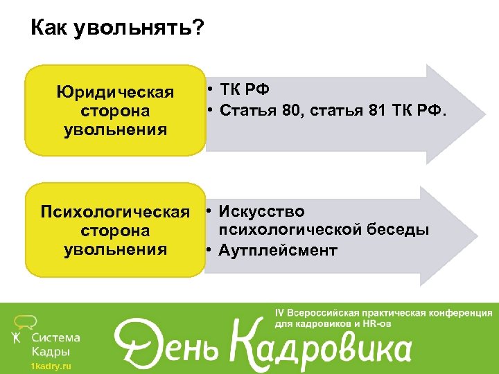 Как увольнять? Юридическая сторона увольнения • ТК РФ • Статья 80, статья 81 ТК