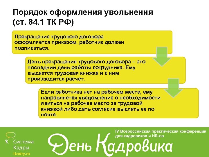 Порядок оформления увольнения (ст. 84. 1 ТК РФ) Прекращение трудового договора оформляется приказом, работник