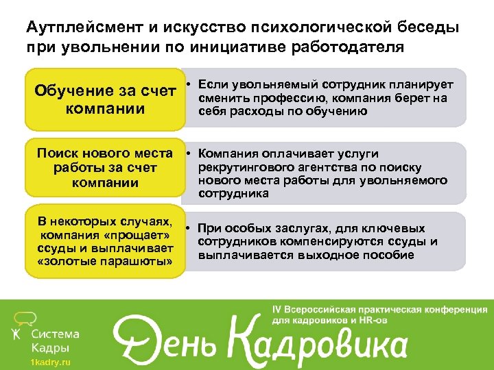 Аутплейсмент и искусство психологической беседы при увольнении по инициативе работодателя Обучение за счет •