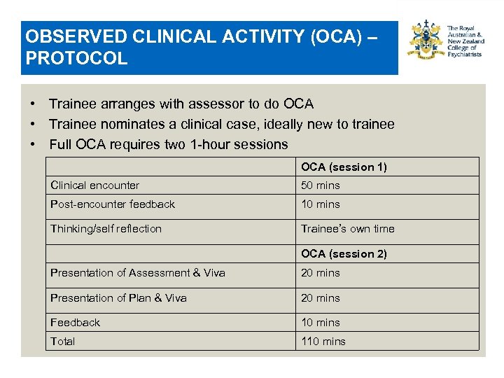 OBSERVED CLINICAL ACTIVITY (OCA) – PROTOCOL • Trainee arranges with assessor to do OCA