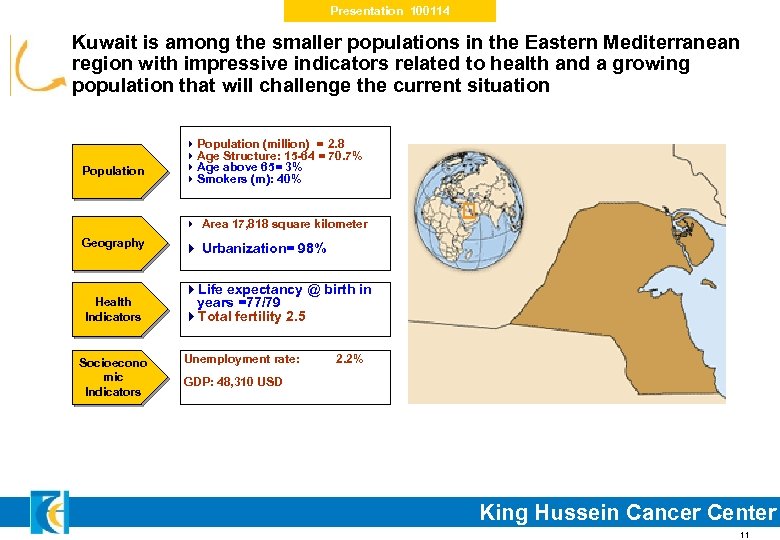 Presentation 100114 Kuwait is among the smaller populations in the Eastern Mediterranean region with