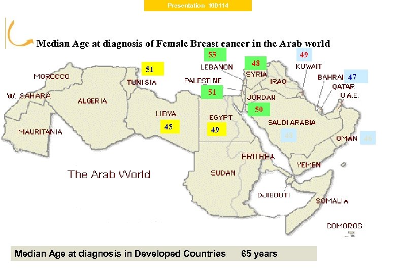 Presentation 100114 Median Age at diagnosis of Female Breast cancer in the Arab world