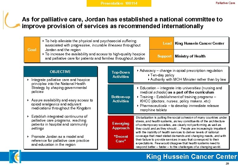 Palliative Care Presentation 100114 As for palliative care, Jordan has established a national committee