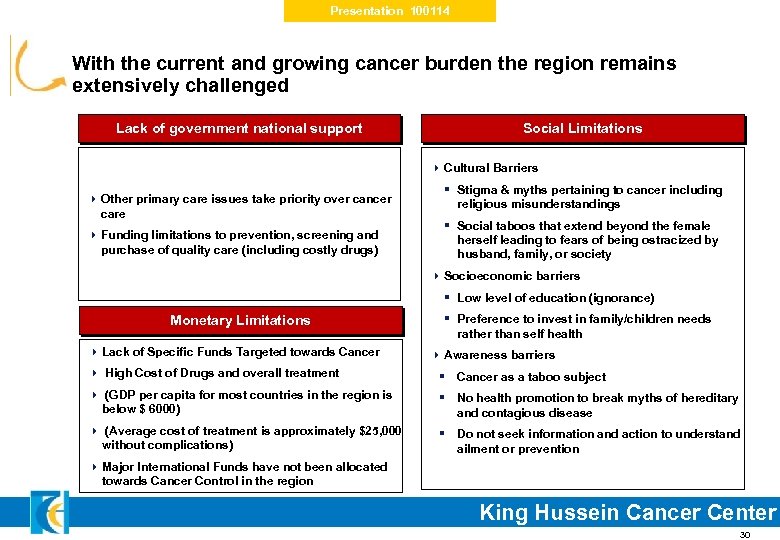 Presentation 100114 With the current and growing cancer burden the region remains extensively challenged