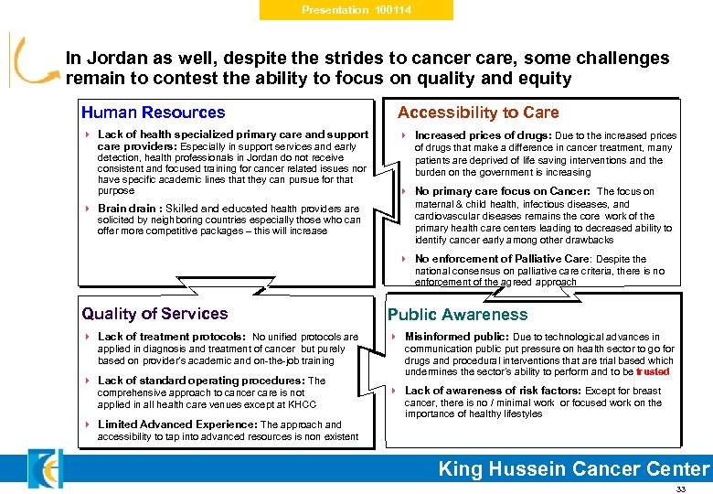 Presentation 100114 In Jordan as well, despite the strides to cancer care, some challenges