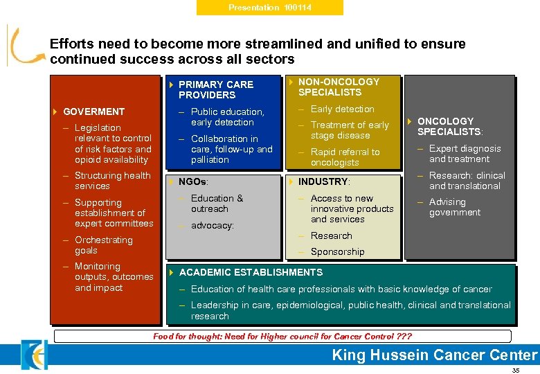 Presentation 100114 Efforts need to become more streamlined and unified to ensure continued success