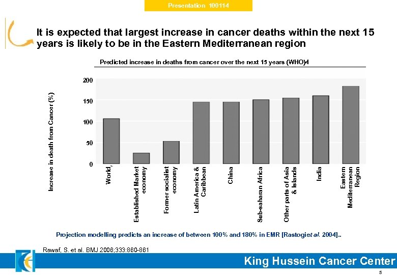 Presentation 100114 It is expected that largest increase in cancer deaths within the next