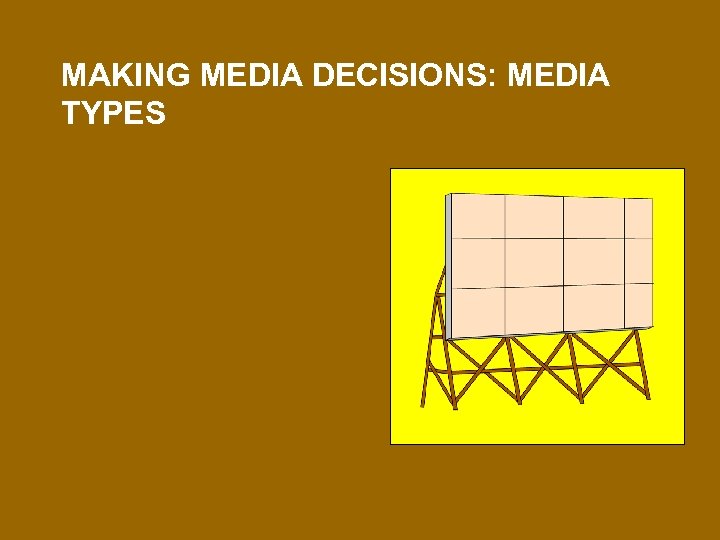 MAKING MEDIA DECISIONS: MEDIA TYPES 