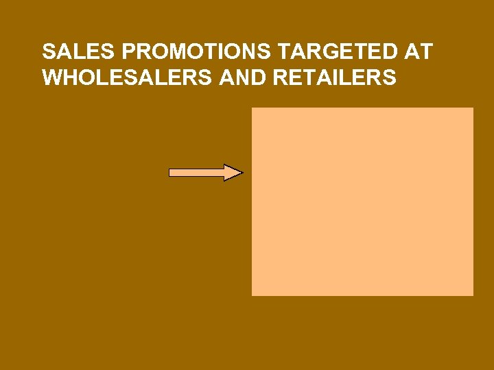 SALES PROMOTIONS TARGETED AT WHOLESALERS AND RETAILERS 
