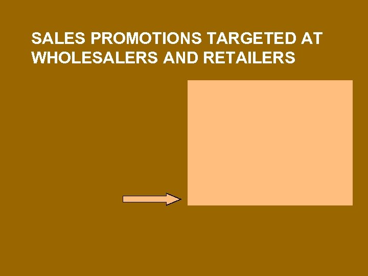 SALES PROMOTIONS TARGETED AT WHOLESALERS AND RETAILERS 