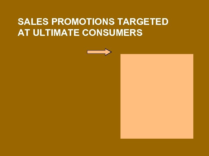SALES PROMOTIONS TARGETED AT ULTIMATE CONSUMERS 