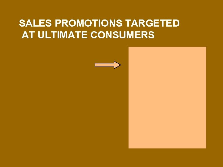 SALES PROMOTIONS TARGETED AT ULTIMATE CONSUMERS 