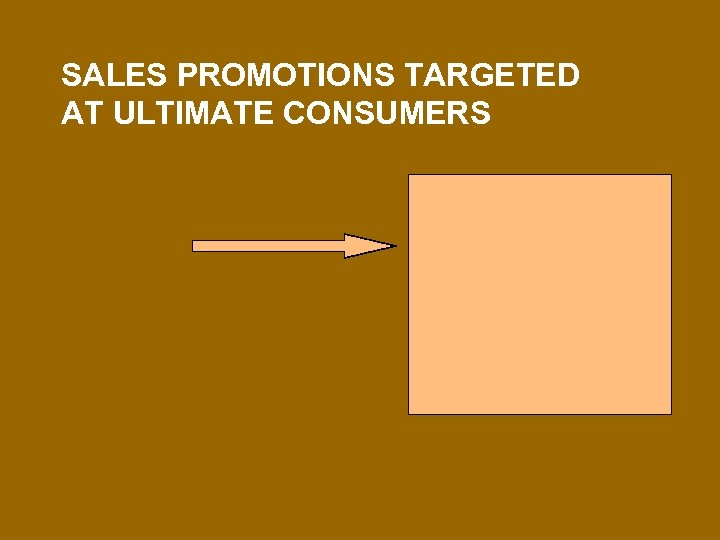 SALES PROMOTIONS TARGETED AT ULTIMATE CONSUMERS 