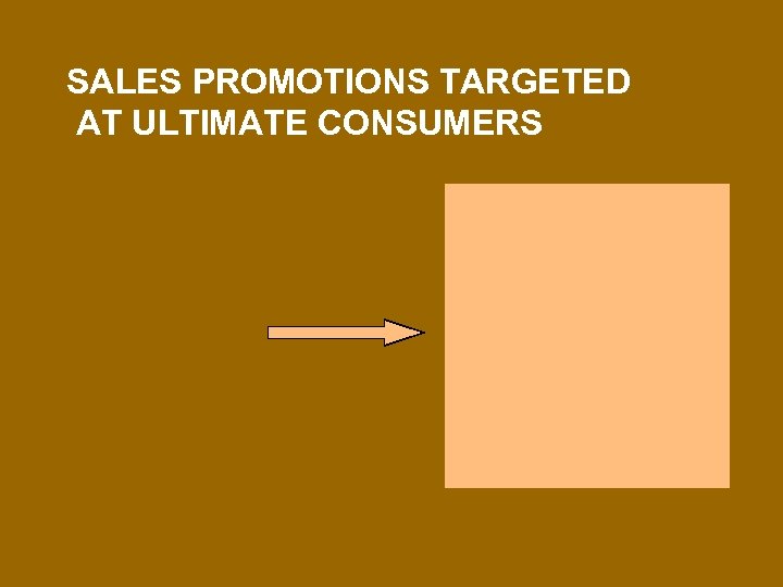 SALES PROMOTIONS TARGETED AT ULTIMATE CONSUMERS 
