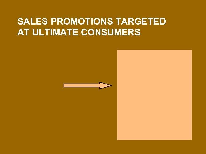 SALES PROMOTIONS TARGETED AT ULTIMATE CONSUMERS 