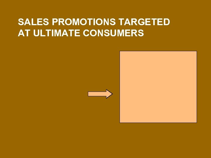 SALES PROMOTIONS TARGETED AT ULTIMATE CONSUMERS 