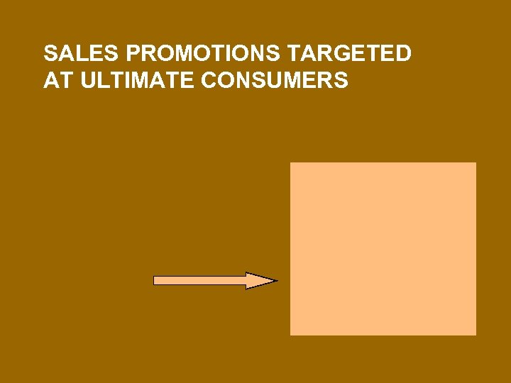 SALES PROMOTIONS TARGETED AT ULTIMATE CONSUMERS 
