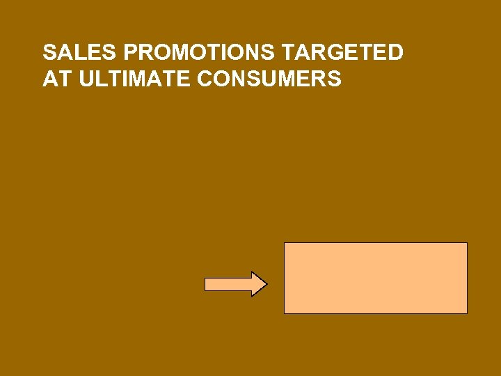 SALES PROMOTIONS TARGETED AT ULTIMATE CONSUMERS 