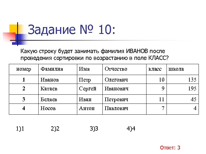 Сортировка по фамилиям