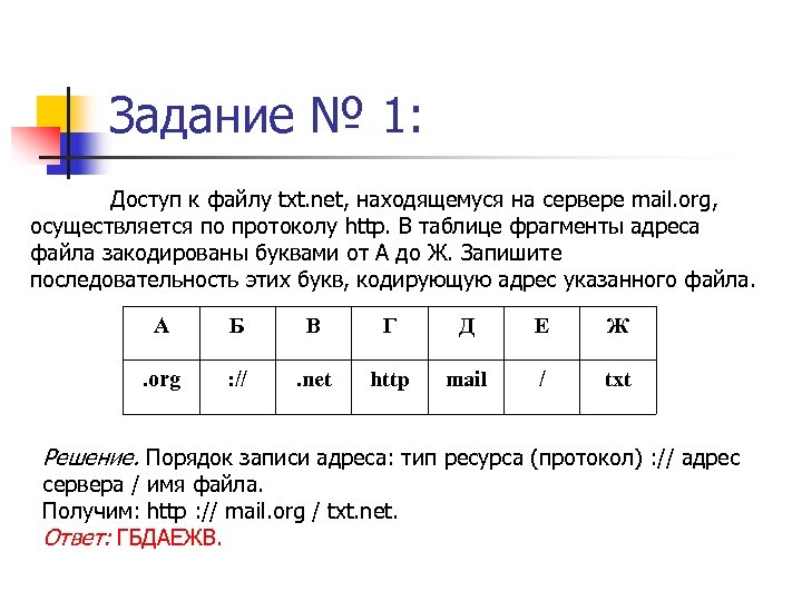 Последовательность букв кодирующую адрес указанного файла