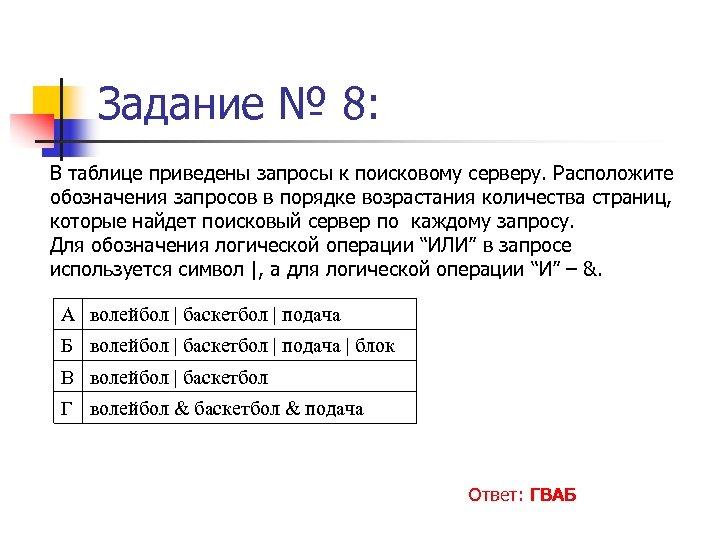 В таблице приведены запросы