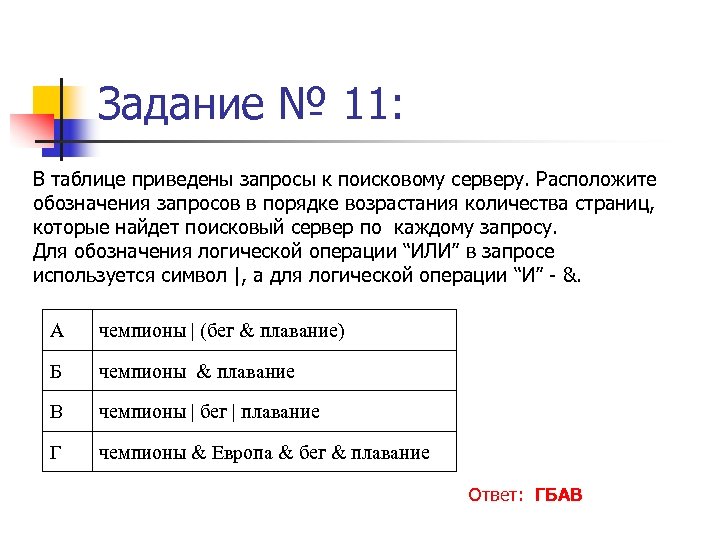 Задание № 11: В таблице приведены запросы к поисковому серверу. Расположите обозначения запросов в