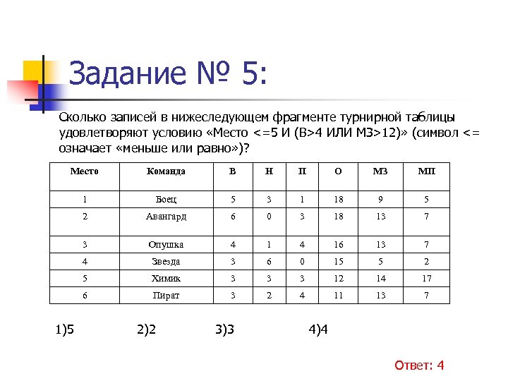 Фрагменты таблицы