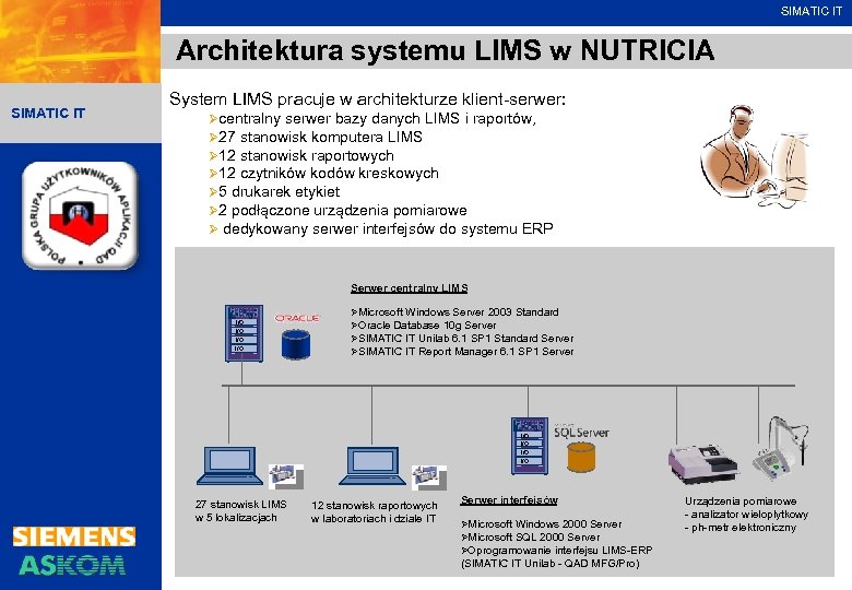 SIMATIC IT Architektura systemu LIMS w NUTRICIA SIMATIC IT System LIMS pracuje w architekturze