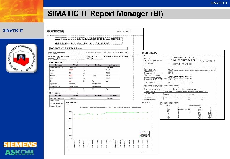 SIMATIC IT Report Manager (BI) SIMATIC IT 