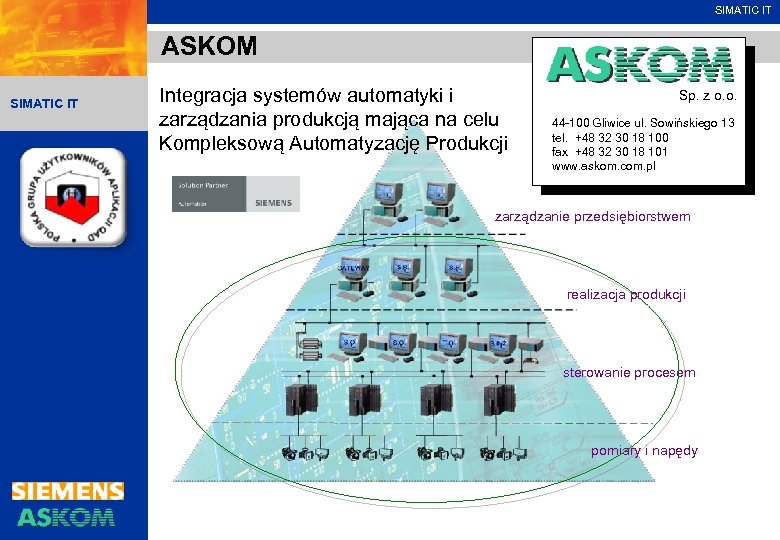 SIMATIC IT ASKOM SIMATIC IT Integracja systemów automatyki i zarządzania produkcją mająca na celu