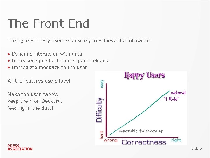 The Front End The j. Query library used extensively to achieve the following: •