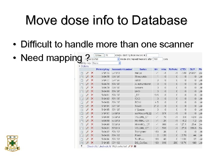 Move dose info to Database • Difficult to handle more than one scanner •