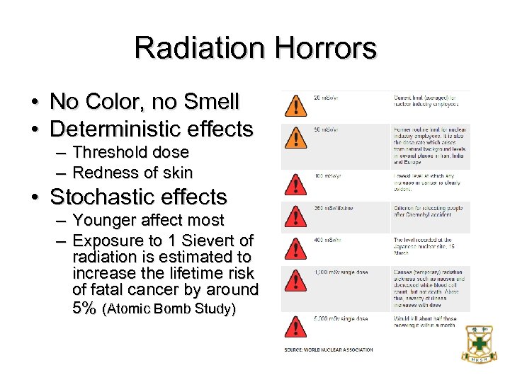 Radiation Horrors • No Color, no Smell • Deterministic effects – – Threshold dose