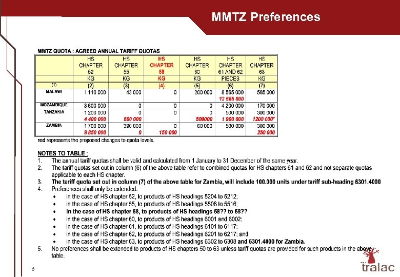 MMTZ Preferences 8 