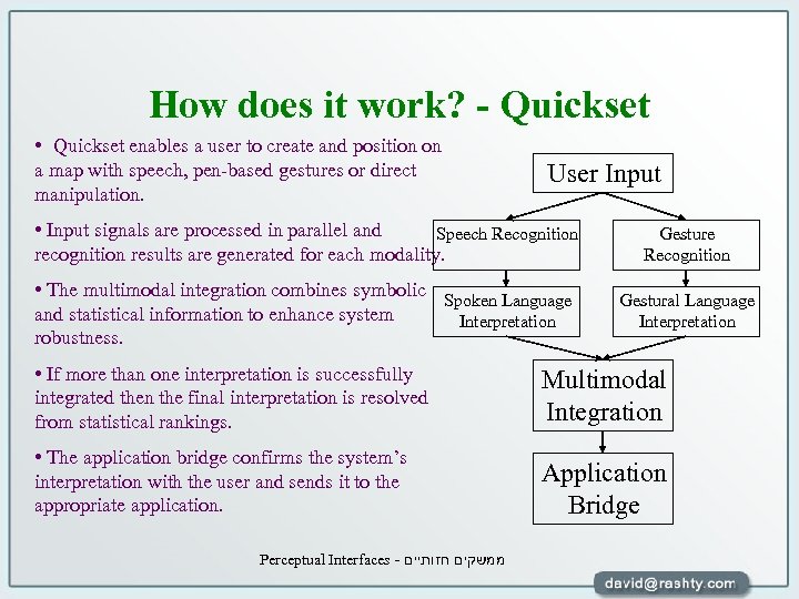 How does it work? - Quickset • Quickset enables a user to create and