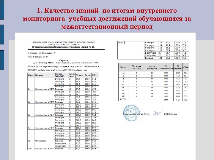 Результаты мониторинга образовательных достижений обучающихся