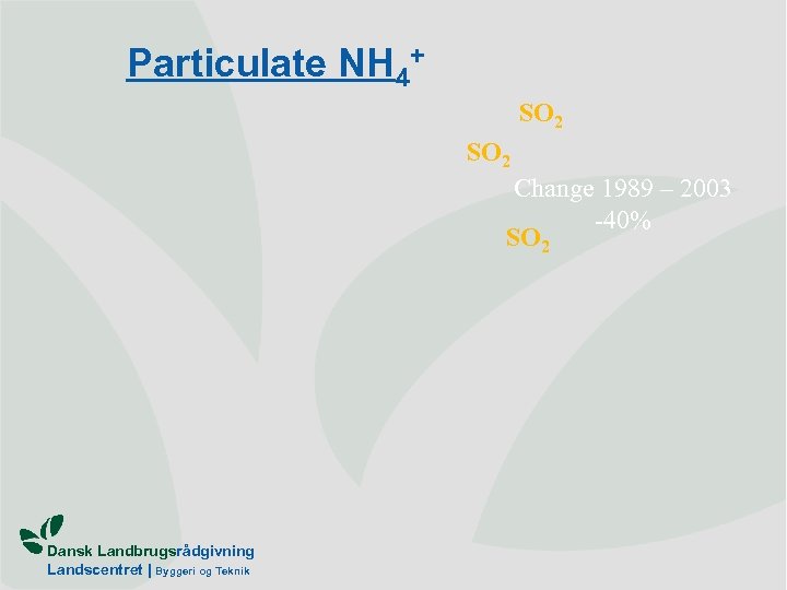 Particulate NH 4+ SO 2 Change 1989 – 2003 -40% SO 2 Dansk Landbrugsrådgivning