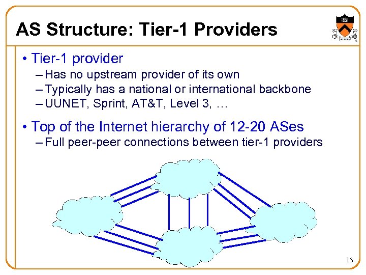 AS Structure: Tier-1 Providers • Tier-1 provider – Has no upstream provider of its