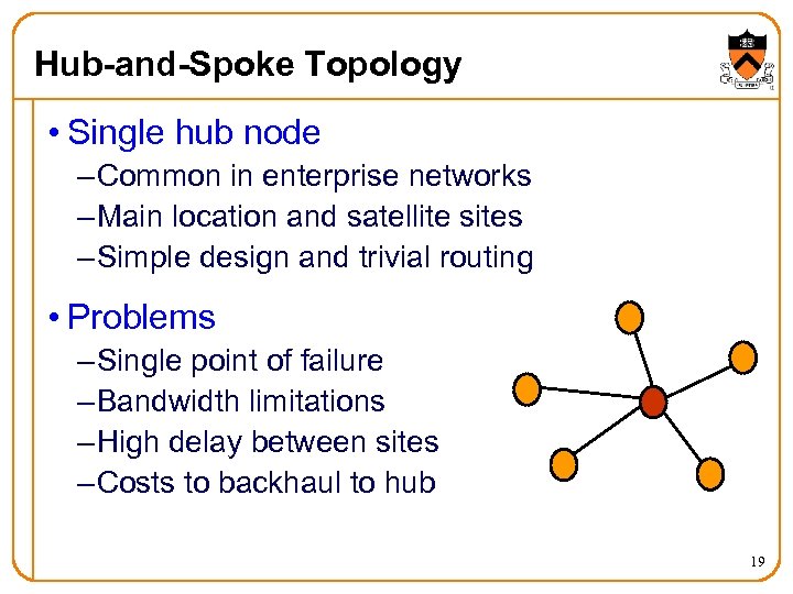 Hub-and-Spoke Topology • Single hub node – Common in enterprise networks – Main location