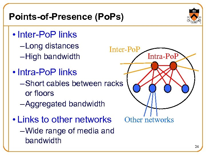 Points-of-Presence (Po. Ps) • Inter-Po. P links – Long distances – High bandwidth Inter-Po.