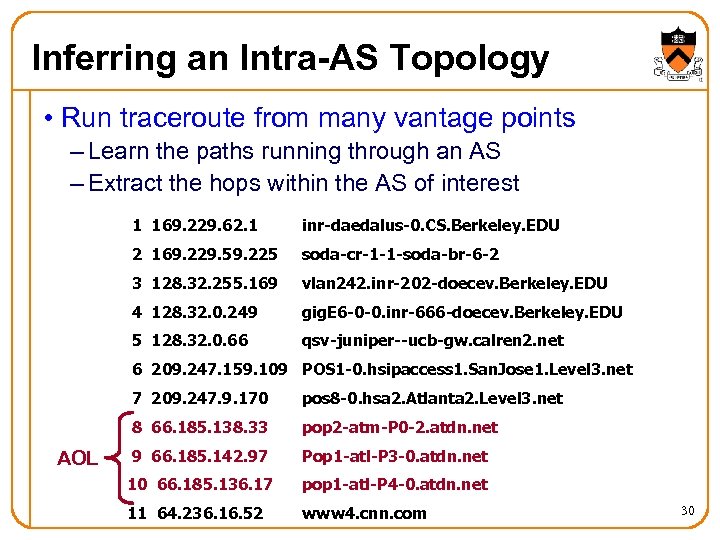 Inferring an Intra-AS Topology • Run traceroute from many vantage points – Learn the
