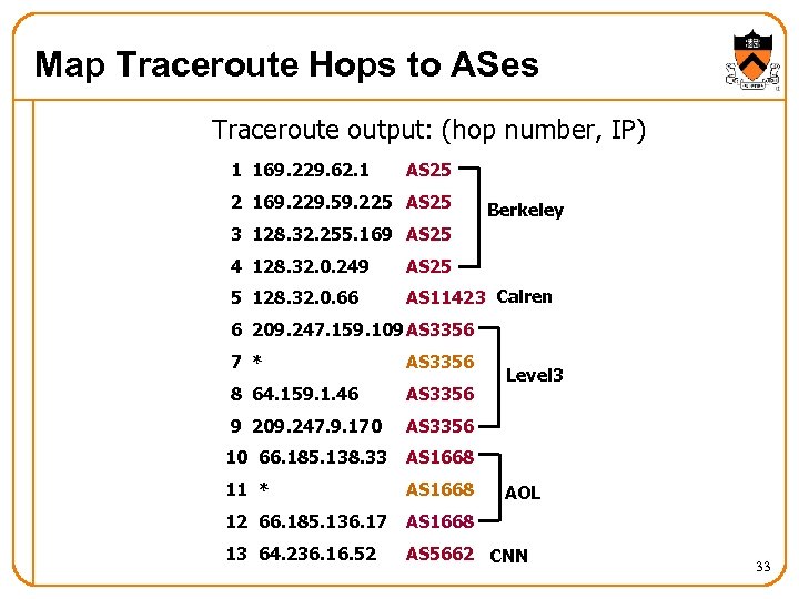 Map Traceroute Hops to ASes Traceroute output: (hop number, IP) 1 169. 229. 62.